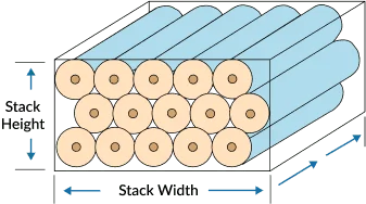Stack log